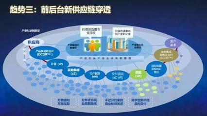 袁岳新年第一講 零點大數據驅動企業數字化變革